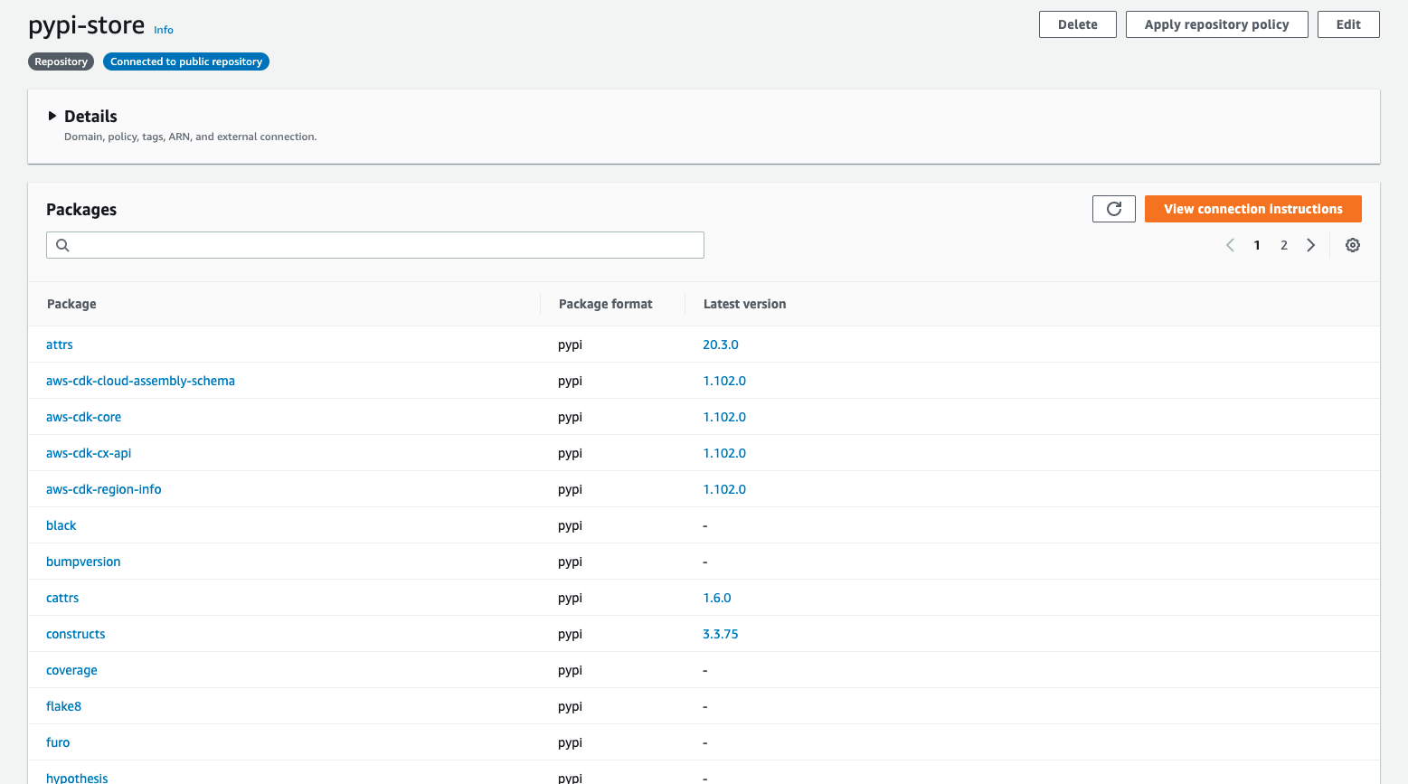 Snyk CodeArtifact Packages